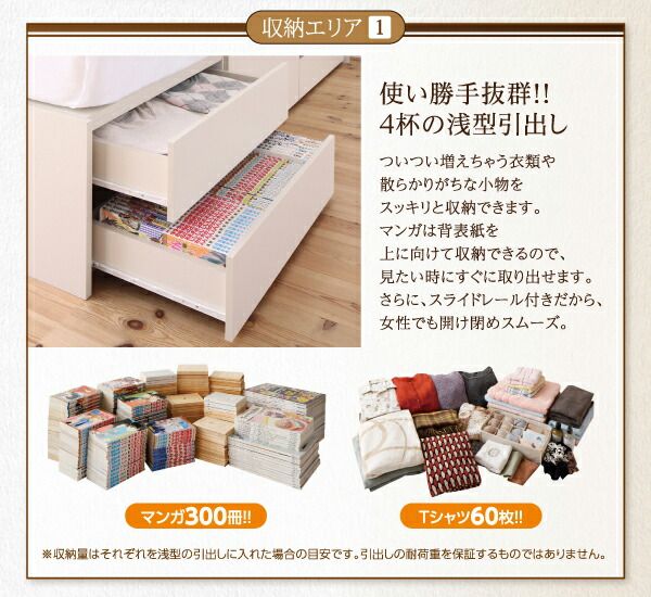 スーパSALE10倍＆4時間限定10％OFF シンプルデザイン_大容量チェストベッド マルチラススーパースプリングマットレス付き セミダブル 組立設置付