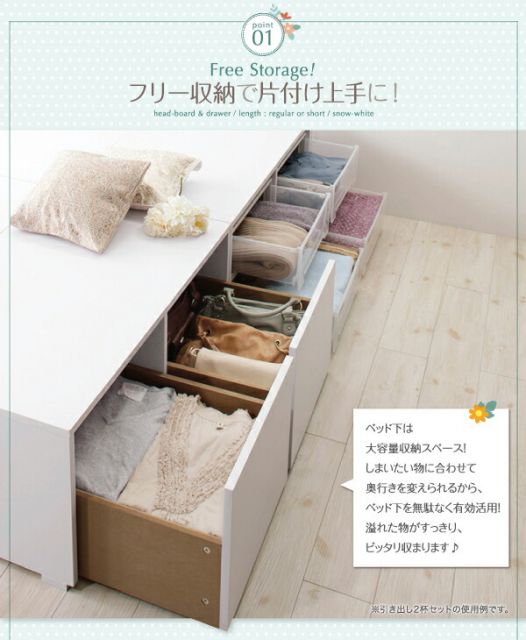 スーパSALE10倍＆4時間限定10％OFF 衣装ケースも入る大容量収納ベッド 薄型スタンダードボンネルコイルマットレス付き 引出し4杯 セミダブル 組立設置付