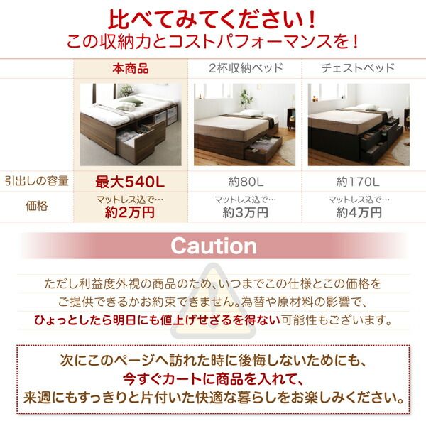 スーパSALE10倍＆4時間限定10％OFF ベッド 収納付きベッド フィッツ マットレス付き 収納 収納付 収納ベッド 大容量 収納ボックス 引き出し 布団 敷き布団 おしゃれ 薄型プレミアムボンネルコイルマットレス付 引出し4杯 ロータイプ セミダブル 組立設置付