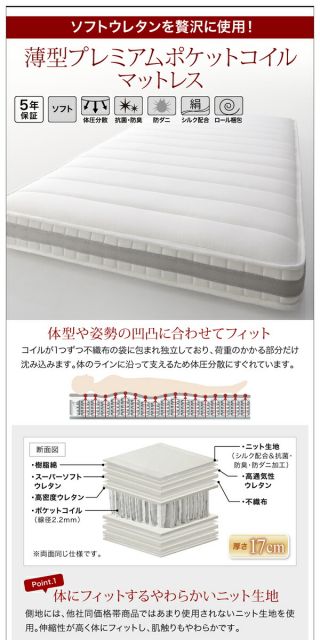 スーパSALE10倍＆4時間限定10％OFF ベッド 収納付きベッド フィッツ マットレス付き 収納 収納付 収納ベッド 大容量 収納ボックス 引き出し 布団 敷き布団 おしゃれ 薄型プレミアムポケットコイルマットレス付 引き出しなし ロータイプ セミダブル 組立設置付
