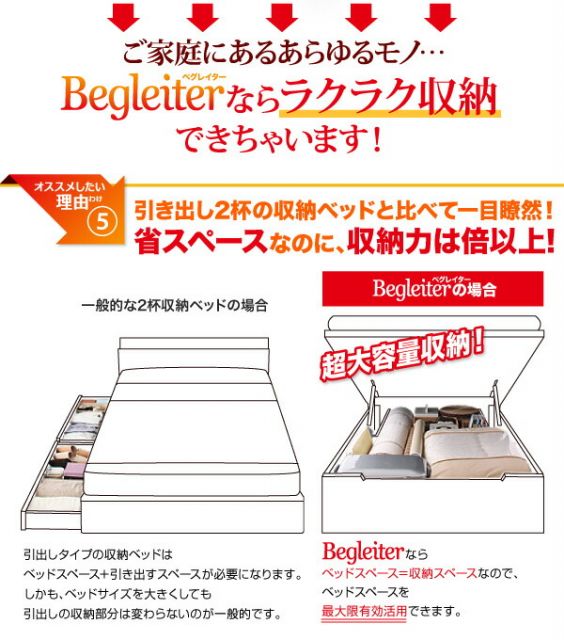 スーパSALE10倍＆4時間限定10％OFF すのこベッド すのこ ベッド シングルベッド ベッドフレーム ベット 収納 収納付き 収納ベッド 跳ね上げ 跳ね上げベッド おしゃれ 縦開き ヘッド付き シングル 深さグランド 組立設置付