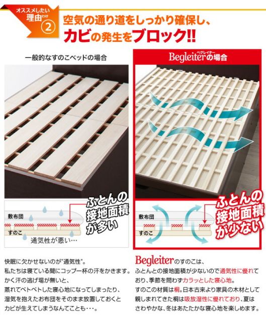 スーパSALE10倍＆4時間限定10％OFF すのこベッド すのこ ベッド シングルベッド ベッドフレーム ベット 収納 収納付き 収納ベッド 跳ね上げ 跳ね上げベッド おしゃれ 縦開き ヘッド付き シングル 深さグランド 組立設置付