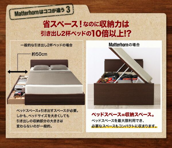 スーパSALE10倍＆4時間限定10％OFF 収納付きベッド シングルベッド セミダブルベッド 収納 収納付き 収納ベッド 大容量 収納ボックス 布団 敷き布団 薄型スタンダードボンネルコイルマットレス付き セミシングル 深さグランド 組立設置付