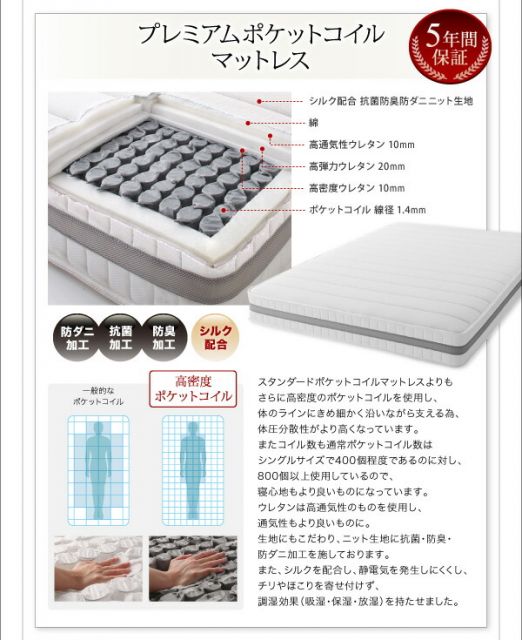 スーパSALE10倍＆4時間限定10％OFF 搬入・組立・簡単 寝心地が選べる ホテルダブルクッション 脚付きマットレスボトムベッド プレミアムポケットコイルマットレス付き キング 組立設置付