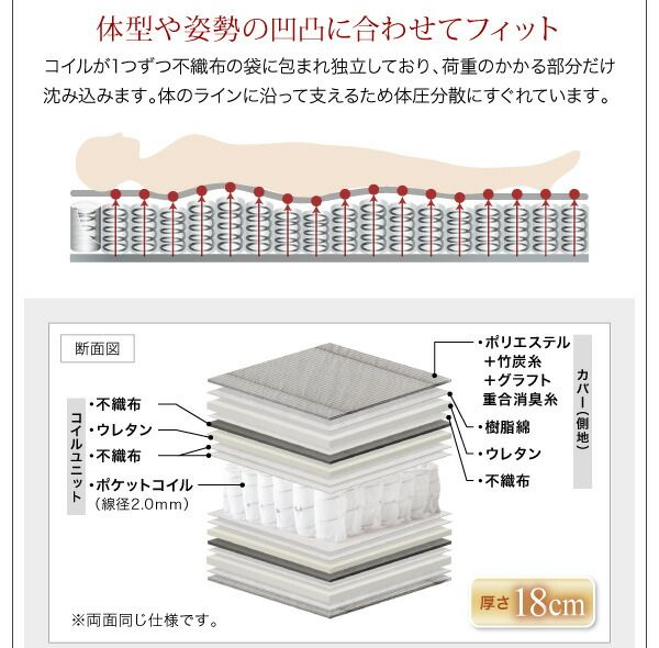 スーパSALE10倍＆4時間限定10％OFF 棚・4口コンセント付きデザインフロアローベッド 国産ポケットコイルマットレス付き ダブル 組立設置付
