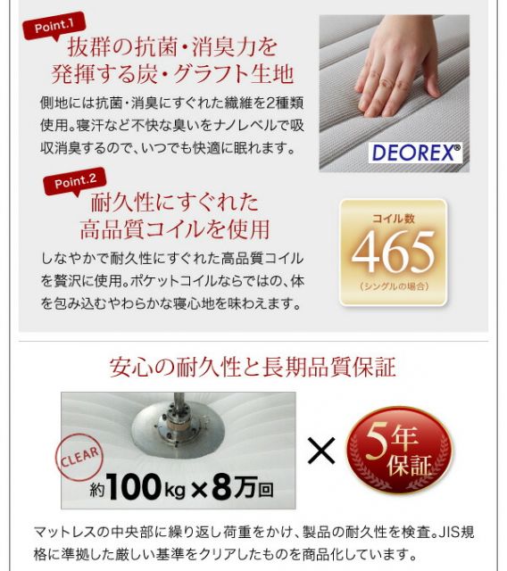 スーパSALE10倍＆4時間限定10％OFF 棚・4口コンセント付きデザインフロアローベッド 国産ポケットコイルマットレス付き ダブル 組立設置付