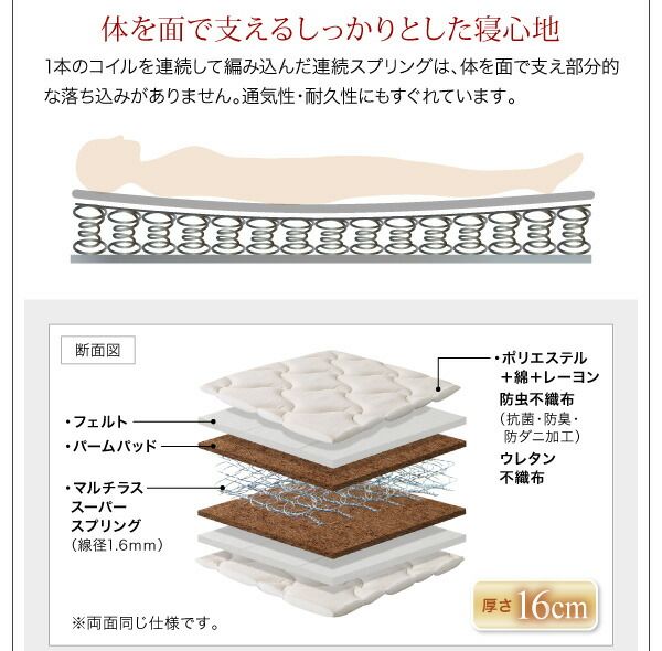 スーパSALE10倍＆4時間限定10％OFF 棚・4口コンセント付きデザインフロアローベッド マルチラススーパースプリングマットレス付き ダブル 組立設置付