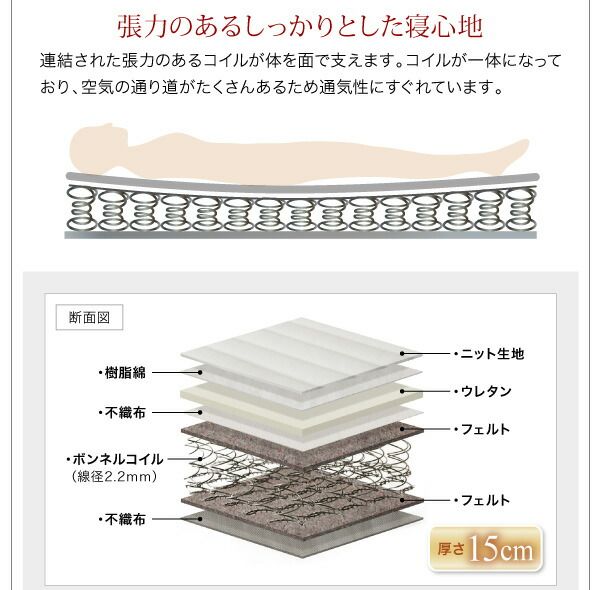 スーパSALE10倍＆4時間限定10％OFF モダンライト・棚・コンセント付きデザインフロアローベッド スタンダードボンネルコイルマットレス付き クイーン(Q×1） 組立設置付