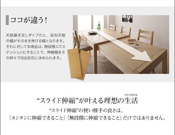 スーパSALE10倍＆4時間限定10％OFF 無段階で広がる スライド伸縮テーブル ダイニングセット 6人 7点セット(テーブル+チェア6脚) W120-200 組立設置付