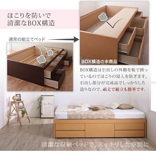スーパSALE10倍＆4時間限定10％OFF すのこベッド すのこ ベッド シングルベッド ベッドフレーム ベット 収納 収納付き 収納ベッド 跳ね上げ 跳ね上げベッド おしゃれ 薄型プレミアムポケットコイルマットレス付き セミダブル 組立設置付