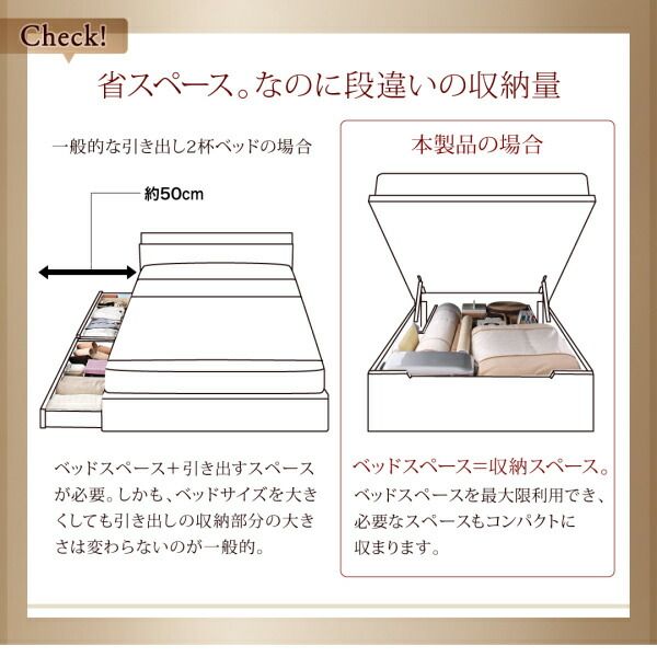 スーパSALE10倍＆4時間限定10％OFF 収納付きベッド シングルベッド セミダブルベッド 収納 収納付き 収納ベッド 大容量 収納ボックス 布団 敷き布団 薄型スタンダードボンネルコイルマットレス付き 縦開き シングル 深さラージ 組立設置付
