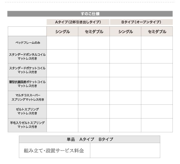 スーパSALE10倍＆4時間限定10％OFF 収納付きベッド シングルベッド セミダブルベッド 収納 収納付き 収納ベッド 大容量 収納ボックス 布団 敷き布団 スタンダードボンネルコイルマットレス付き Aタイプ セミダブル 組立設置付