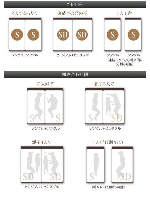スーパSALE10倍＆4時間限定10％OFF 収納付きベッド シングルベッド セミダブルベッド 収納 収納付き 収納ベッド 大容量 収納ボックス 布団 敷き布団 スタンダードボンネルコイルマットレス付き Bタイプ セミダブル 組立設置付