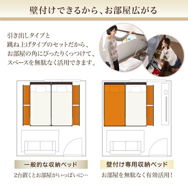 スーパSALE10倍＆4時間限定10％OFF 収納付きベッド シングルベッド セミダブルベッド 収納 収納付き 収納ベッド 大容量 収納ボックス 布団 敷き布団 ベッドフレームのみ A(S)+B(SD)タイプ ワイドK220 組立設置付