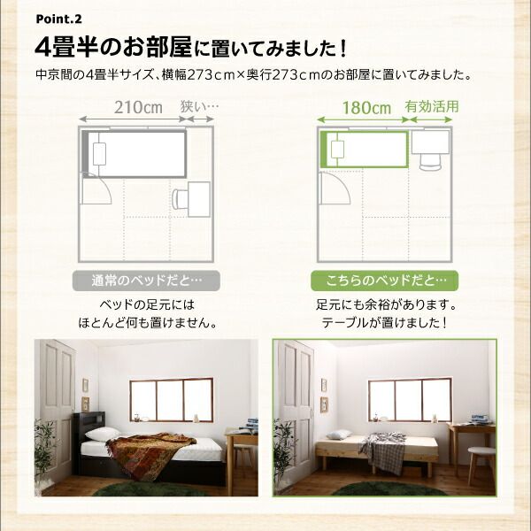 スーパSALE10倍＆4時間限定10％OFF コンパクト天然木すのこベッド ベッドフレームのみ セミシングル ショート丈 組立設置付
