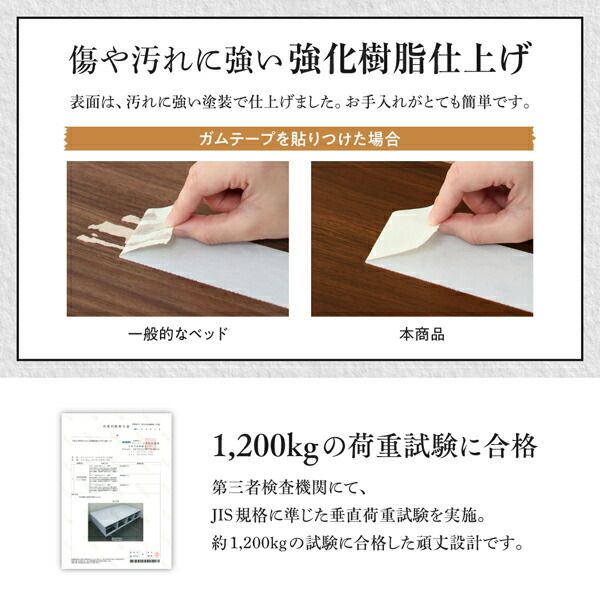 スーパSALE10倍＆4時間限定10％OFF 衣装ケースも入る大容量デザイン収納ロングサイズベッド 引き出し4杯 シングル ロング丈 組立設置付
