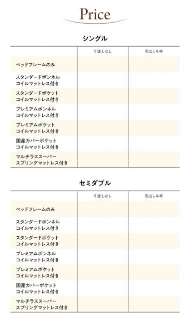 スーパSALE10倍＆4時間限定10％OFF 布団で寝られる おしゃれなヴィンテージ・モダン風 引き出し収納バイカラーベッド 国産カバーポケットコイルマットレス付き 引き出しなし セミダブル 組立設置付