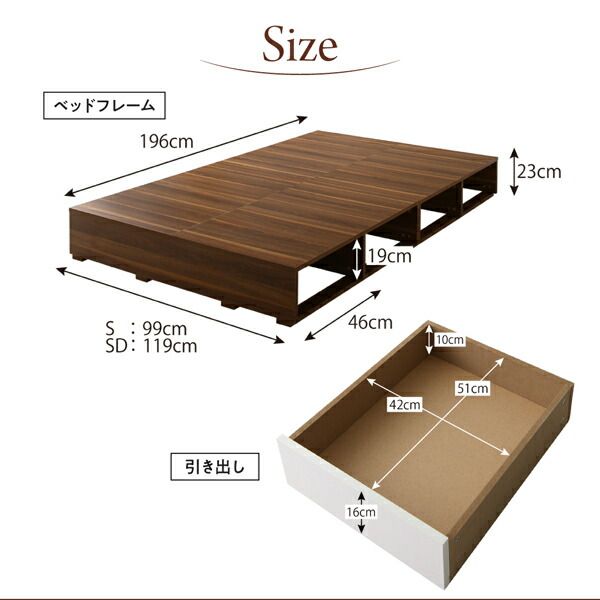 スーパSALE10倍＆4時間限定10％OFF 布団で寝られる おしゃれなヴィンテージ・モダン風 引き出し収納バイカラーベッド マルチラススーパースプリングマットレス付き 引き出しなし セミダブル 組立設置付