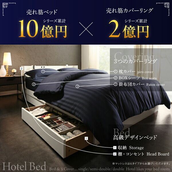 スーパSALE10倍＆4時間限定10％OFF MITAS寝具SELECT セットで決める 棚・コンセント付本格ホテルライクベッド プレミアムポケットコイルマットレス付き 寝具カバーセット付 セミダブル 組立設置付