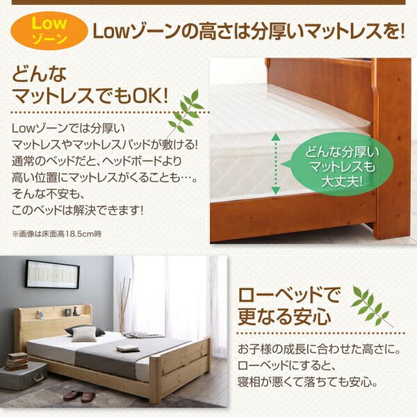 スーパSALE10倍＆4時間限定10％OFF 耐荷重600kg 6段階高さ調節 コンセント付超頑丈天然木すのこベッド マルチラススーパースプリングマットレス付き ダブル 組立設置付