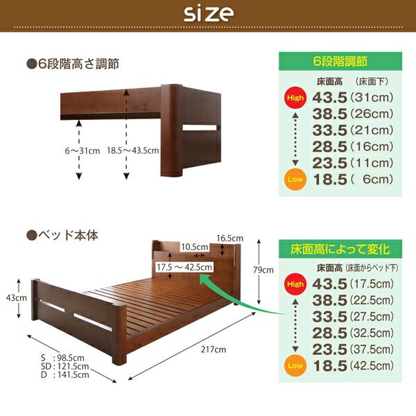 スーパSALE10倍＆4時間限定10％OFF 耐荷重600kg 6段階高さ調節 コンセント付超頑丈天然木すのこベッド マルチラススーパースプリングマットレス付き ダブル 組立設置付