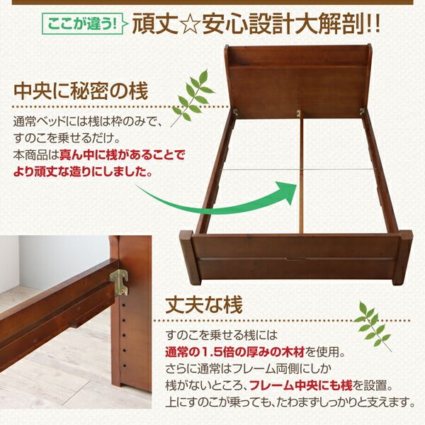 スーパSALE10倍＆4時間限定10％OFF 耐荷重600kg 6段階高さ調節 コンセント付超頑丈天然木すのこベッド マルチラススーパースプリングマットレス付き ダブル 組立設置付