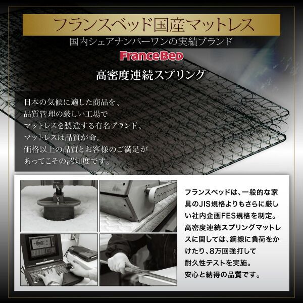 ブラックモダンベッド   プレミアムボンネルコイルマットレスセット ダブル 組立設置付