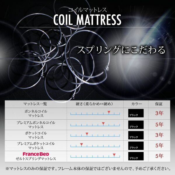 ブラックモダンベッド   プレミアムポケットコイルマットレスセット セミダブル 組立設置付