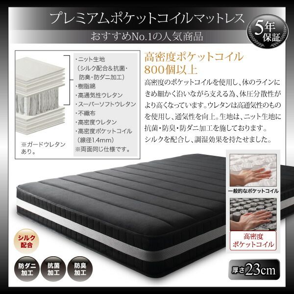 ブラックモダンベッド   プレミアムポケットコイルマットレスセット セミダブル 組立設置付