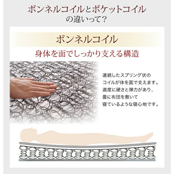 スーパSALE10倍＆4時間限定10％OFF すのこベッド すのこ ベッド シングルベッド ベッドフレーム ベット 収納 収納付き 収納ベッド 跳ね上げ 跳ね上げベッド おしゃれ スタンダードポケットコイルマットレス付き シングル 深さラージ 組立設置付