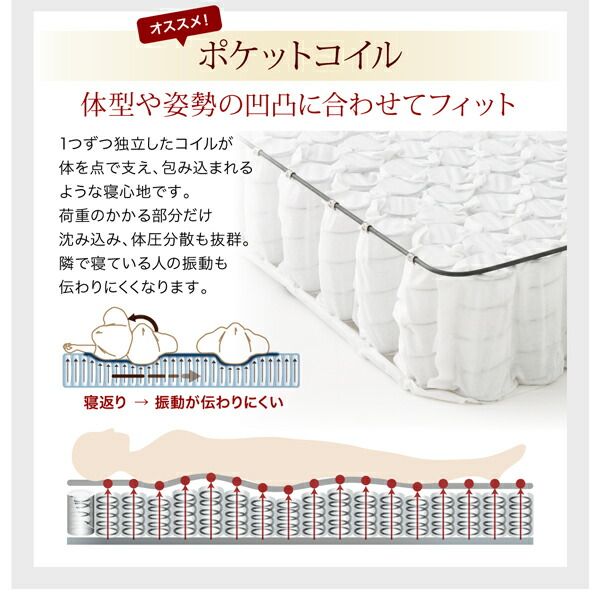 スーパSALE10倍＆4時間限定10％OFF すのこベッド すのこ ベッド シングルベッド ベッドフレーム ベット 収納 収納付き 収納ベッド 跳ね上げ 跳ね上げベッド おしゃれ スタンダードポケットコイルマットレス付き シングル 深さラージ 組立設置付