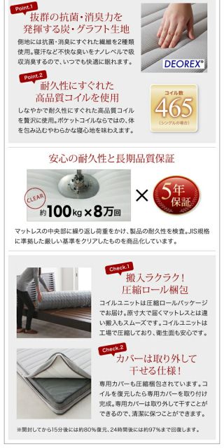 スーパSALE10倍＆4時間限定10％OFF 棚・コンセント付き収納ベッド プレミアムポケットコイルマットレス付き ダブル 組立設置付