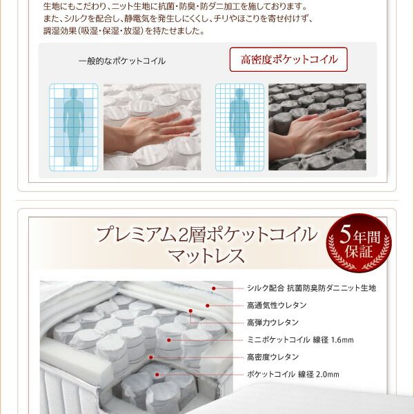 スーパSALE10倍＆4時間限定10％OFF すのこ構造 脚付きマットレス ハイクラスファミリーボトムベッド プレミアムボンネルコイルマットレス付き ワイドK200 組立設置付
