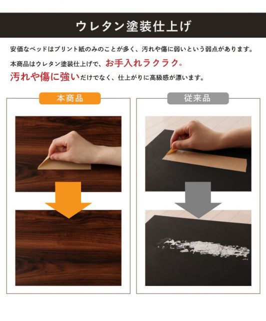 スーパSALE10倍＆4時間限定10％OFF ロングセラー すのこ ダブル ダブルベッド マットレス  ベッド下 マットレスベッド ベッド 北欧 ナチュラル モダン 並べて 並べる 木製 木製ベッド 棚付き プレミアムポケットコイル 組立設置付