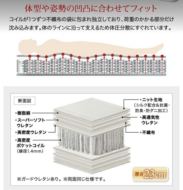 スーパSALE10倍＆4時間限定10％OFF 棚 コンセント付き 引き出し 2杯 収納 ベッド プレミアムポケットコイルマットレス付き ダブル 組立設置付