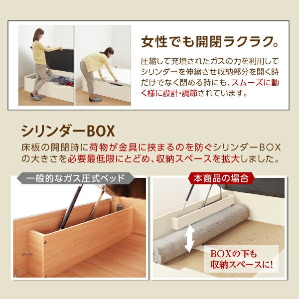 スーパSALE10倍＆4時間限定10％OFF 収納付きベッド シングルベッド セミダブルベッド 収納 収納付き 収納ベッド 大容量 収納ボックス 布団 敷き布団 プレミアムボンネルコイルマットレス付き チェスト収納 セミダブル 組立設置付