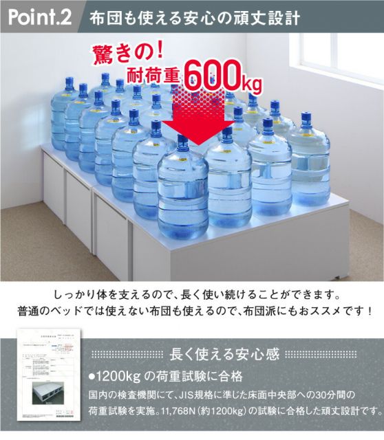 スーパSALE10倍＆4時間限定10％OFF ベッド ベッドフレーム マットレス付き フィッツ 木製 収納付きベッド 引き出し付き ヘッドレス 薄型プレミアムポケットコイルマットレス付き ハイタイプ 引き出し4杯 セミダブル 組立設置付
