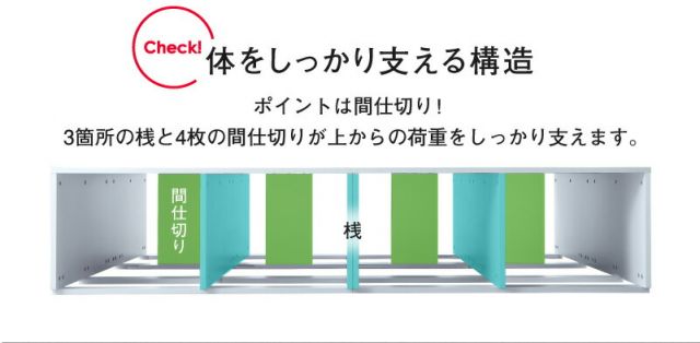 スーパSALE10倍＆4時間限定10％OFF ベッド ベッドフレーム マットレス付き フィッツ 木製 収納付きベッド 引き出し付き ヘッドレス 薄型プレミアムポケットコイルマットレス付き ハイタイプ 引き出し4杯 セミダブル 組立設置付