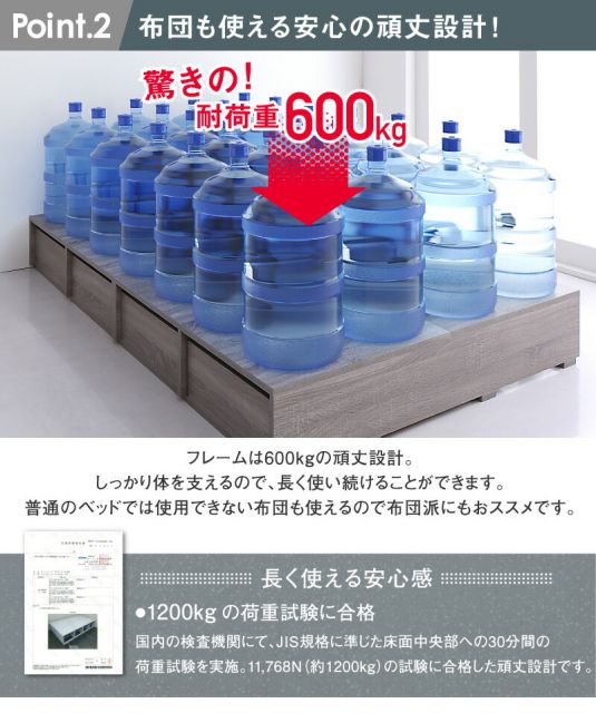 スーパSALE10倍＆4時間限定10％OFF ベッド ベッドフレーム マットレス付き フィッツ 木製 収納付きベッド ヘッドレス 薄型プレミアムポケットコイルマットレス付き ロータイプ 引き出しなし セミダブル 組立設置付