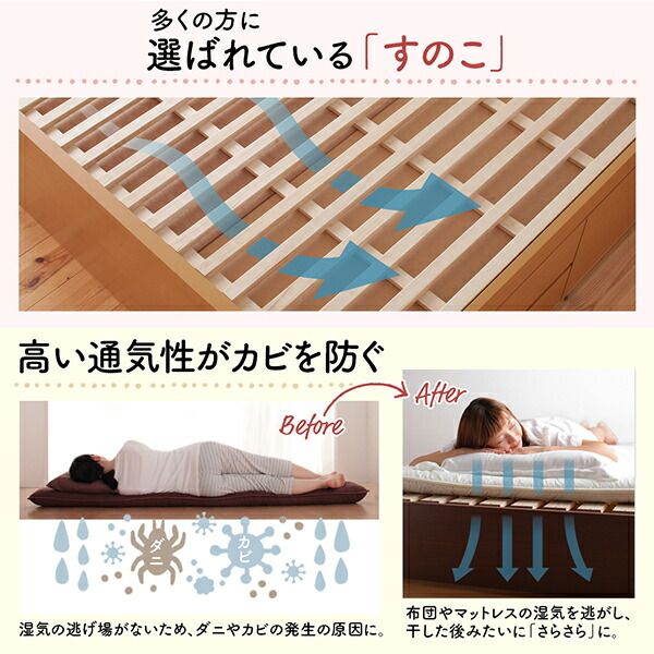 スーパSALE10倍＆4時間限定10％OFF すのこベッド すのこ ベッド シングルベッド ベッドフレーム ベット 収納 収納付き 収納ベッド おしゃれ 薄型スタンダードポケットコイルマットレス付き ヘッドレス シングル 組立設置付