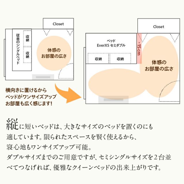 スーパSALE10倍＆4時間限定10％OFF ベッド ショート丈 ショート シングルベッド セミシングルベッド 収納付き ベッドフレーム ベット コンパクト 小さい 小さめ 省スペース 180cm 収納 収納ベッド 宮付 おしゃれ ベッドフレームのみ セミシングル シングル ショート丈