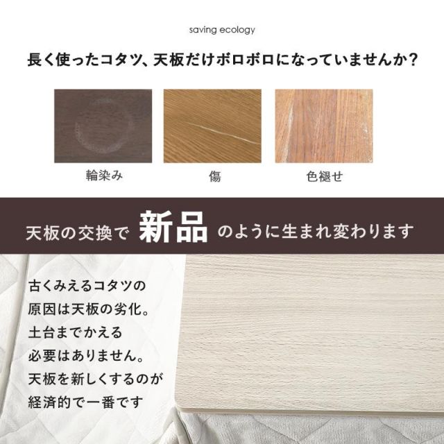 スーパSALE10倍＆4時間限定10％OFF リバーシブル 長方形 コタツ天板 KT-508-105 105×75cm MI デスク 文机