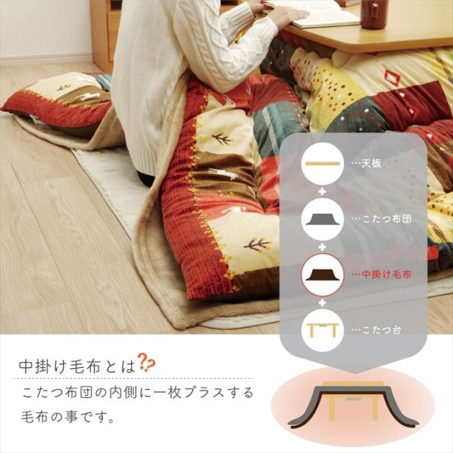 こたつ布団用 中掛け毛布 洗える 正方形 アクリル 約200×200cm