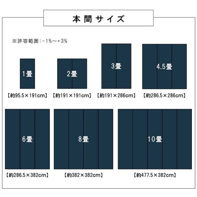 洗える カーペット ダイニング ラグ 敷詰 丈夫 日本製 国産 除菌スプレー対応 ござ アウトドア ペット 江戸間2畳（約174×174cm）