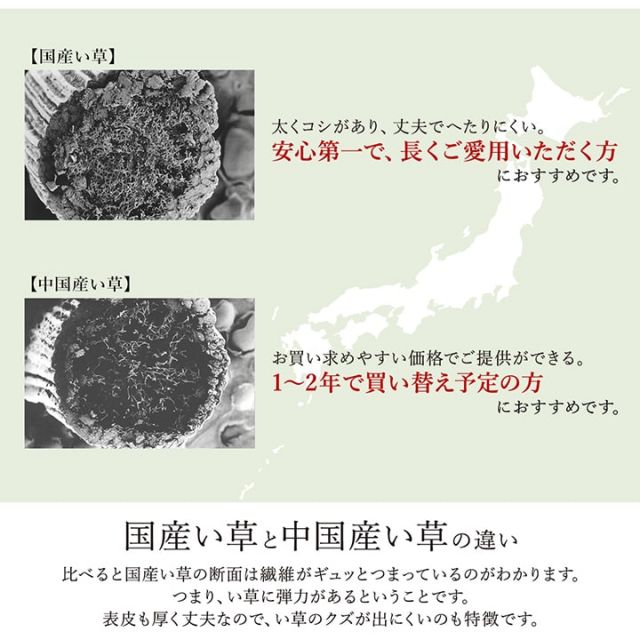 スーパSALE10倍＆4時間限定10％OFF ラグ い草 ヴィンテージ 純国産 国産 日本製 ウレタン 抗菌防臭 自然素材 約191×191cm