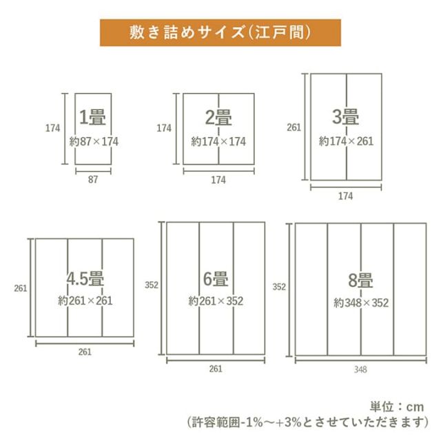 ラグ 長方形 い草 日本製 国産 自然素材 滑り止め加工 ナチュラル 市松柄 オールシーズン 消臭 シンプル 約3畳 約191×250cm ホットカーペット対応 床暖房対応