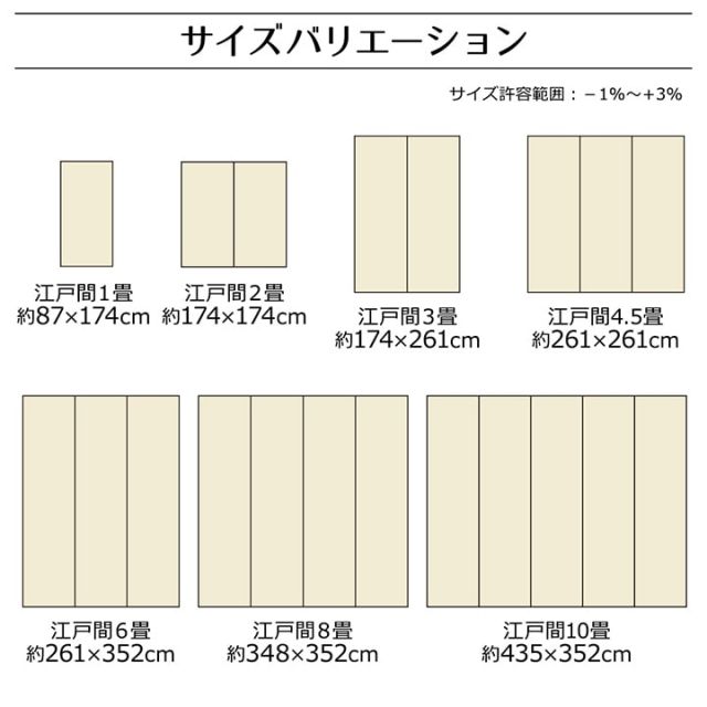 ラグ 洗える 日本製 国産 アウトドア レジャー アウトドア 和室 シンプル 江戸間3畳(約174×261cm)