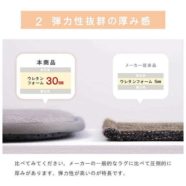 ラグ 長方形 冷たい 冷感 滑りにくい 防音 ボリューム 厚い へたりにくい シンプル 無地 約1畳 約90×180cm