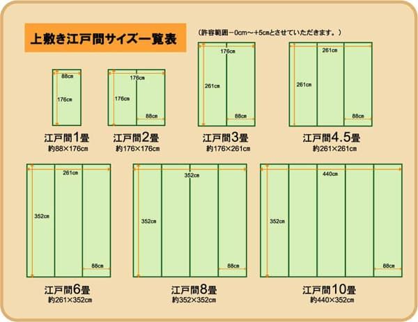 フリーカット い草 上敷き カーペット 『F竹』 江戸間3畳(約176×261cm）(裏:ウレタン張り）