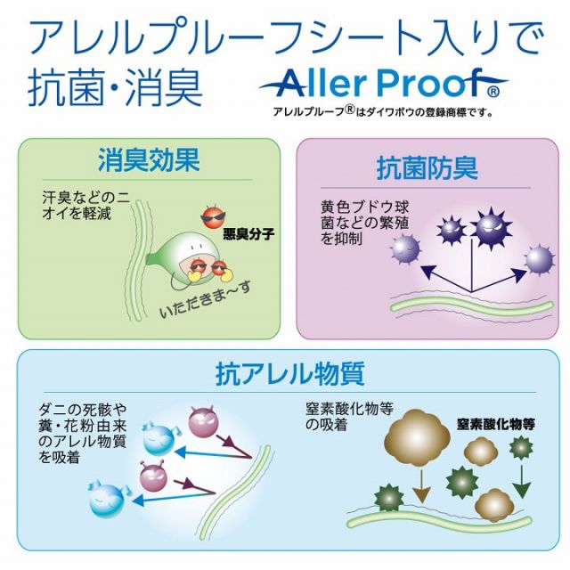 寝具 オールシーズン 快適睡眠 ベッドパッド 洗える アレルプルーフ 抗菌 消臭 アレル物質吸着 洗濯機OK 四隅ゴムバンド付き ズレにくい セミダブル 120×200cm
